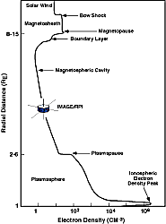 [Figure 1]