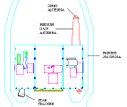 Layout of IMAGE in the Delta 7326 fairing
